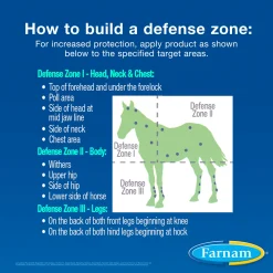 ANIMAL HEALTH INT Farnam® Equi-Spot® Spot-On Fly Control - 12 week- Fly Control|Fly Repellents