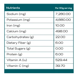 EQUESTRIBEV Gallagher’s Water™ All-Natural Equine Hydration Beverage, 12 Sachets- Horse Supplements