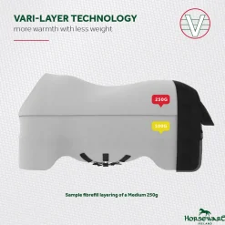 HORSEWARE ® Ireland Rhino® Plus HexStop Vari-Layer® 250 Gram Medium-Weight Turnout Blanket- Turnout Blankets