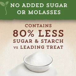 ANIMAL HEALTH INT Manna Pro® NutriGood™ Low Sugar Snax- Horse Treats|Horse Treats