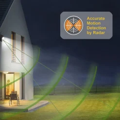 FULFILLMENT SERVICES Toucan® Security Floodlight Camera- Stable Hardware