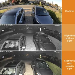 FULFILLMENT SERVICES Toucan® Security Floodlight Camera- Stable Hardware