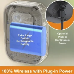 FULFILLMENT SERVICES Toucan® Wireless Security Camera Pro 3-Pack- Stable Hardware