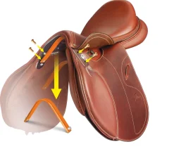 ERS-SADDLES XCH Gullet Plates- Saddle Accessories|Saddle Covers & Leather Care